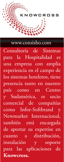 Knoiwcross contacto en Mexico Knoiwcross contacto en Mexico